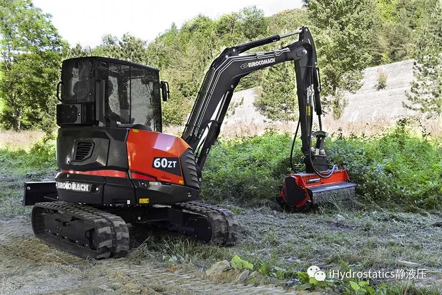 【i前沿】Q53：還在PK純硬件？eOC開啟軟件定義功能的新賽道
