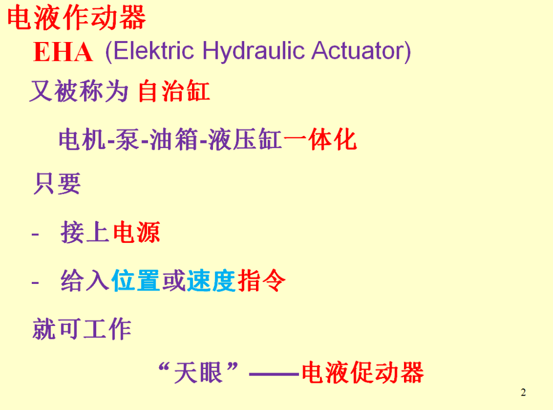 國際液壓產(chǎn)業(yè)增長熱點-電液作動器