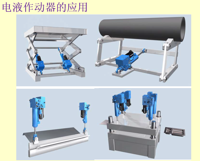 國際液壓產(chǎn)業(yè)增長熱點-電液作動器