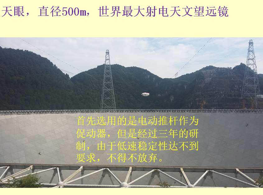 國際液壓產(chǎn)業(yè)增長熱點-電液作動器