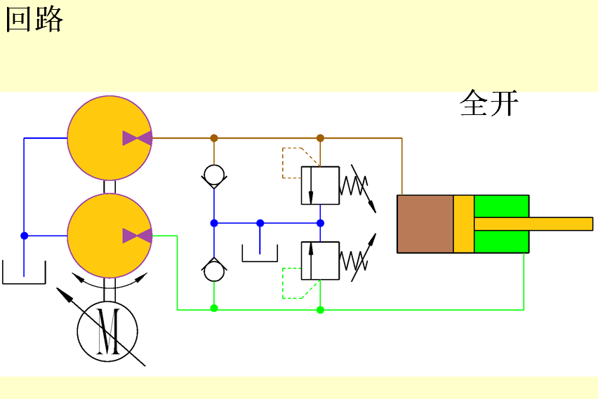國際液壓產(chǎn)業(yè)增長熱點-電液作動器