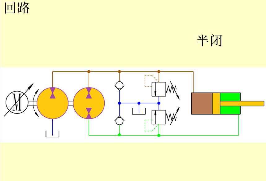 國際液壓產(chǎn)業(yè)增長熱點-電液作動器
